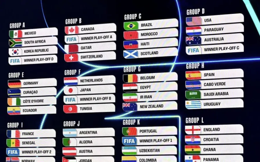 Argentina: The Defending Champions with Messi’s Legacy